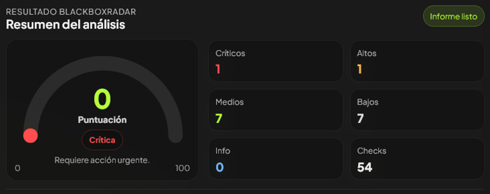 Resultado inicial de auditoría externa con score crítico en nebraskamusic.es
